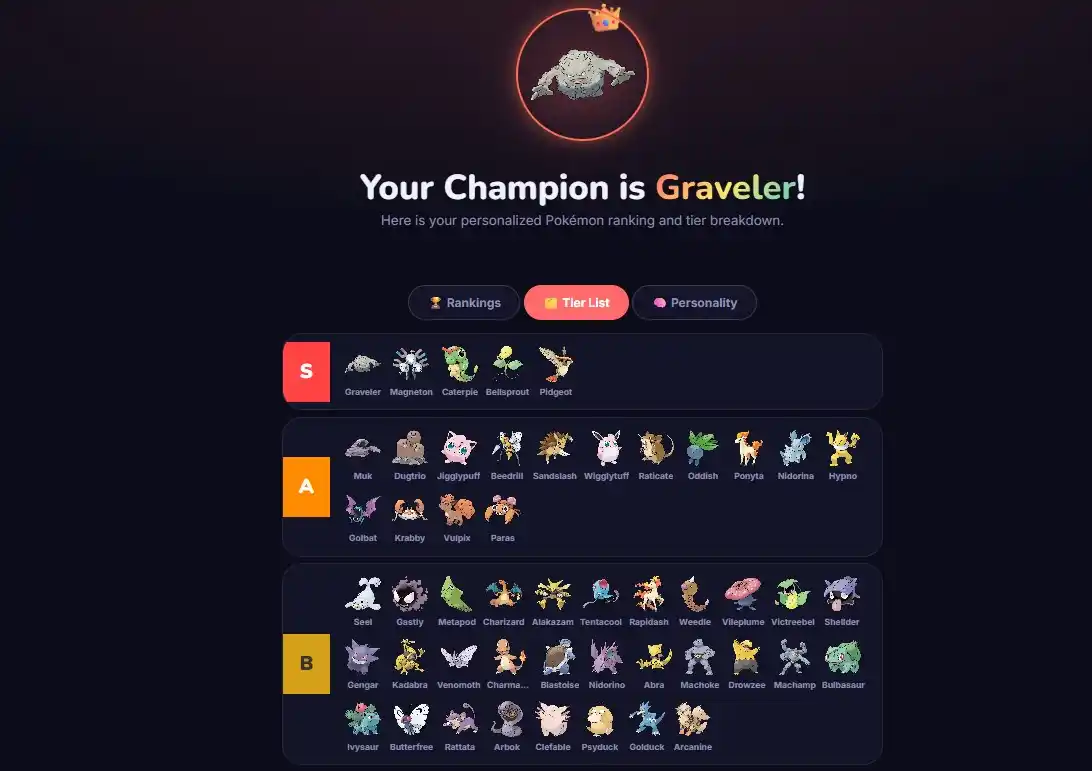 favorite electric pokemon picker result