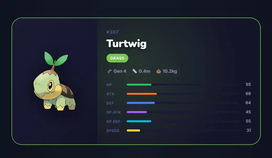 random starter pokemon generator result